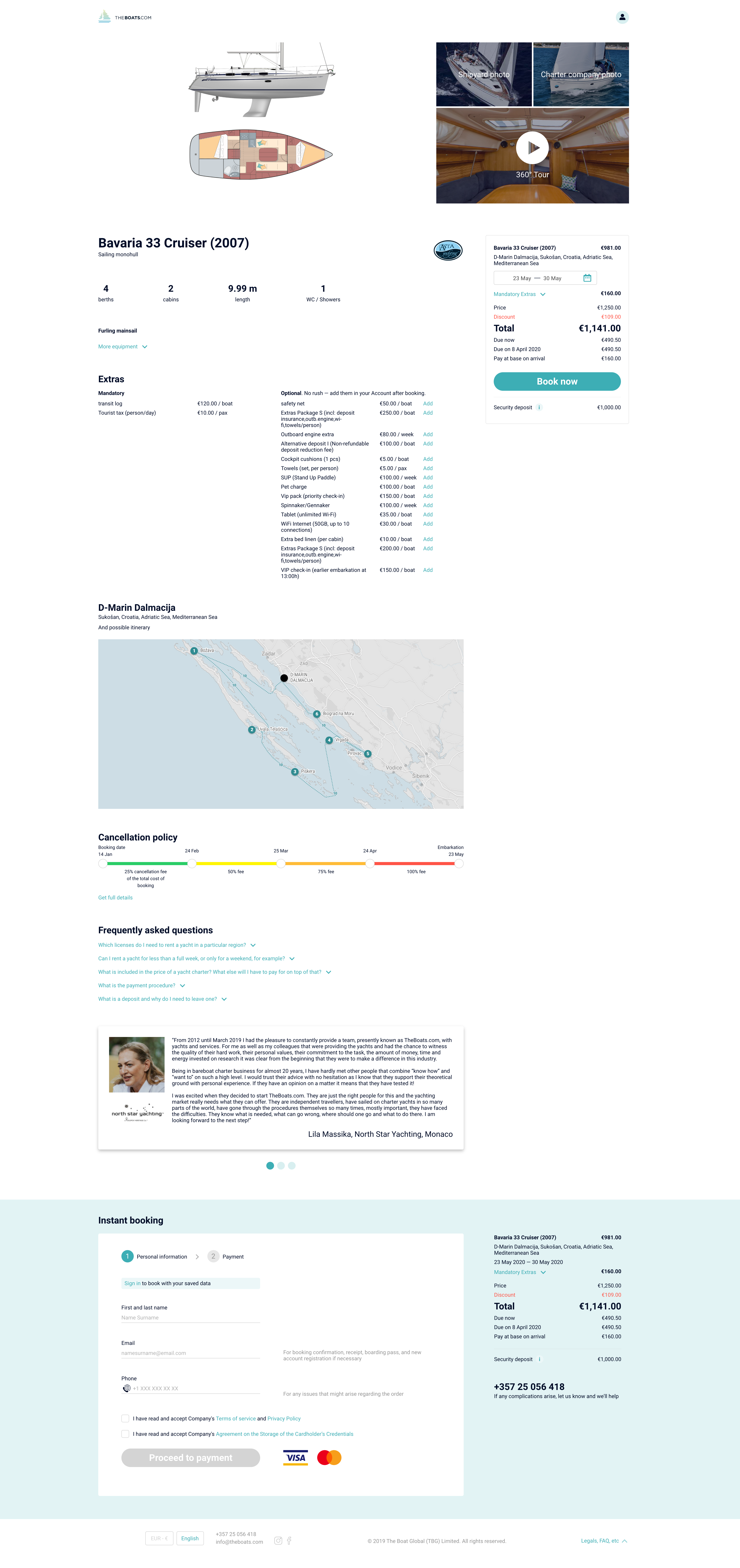 TheBoats.com gallery image