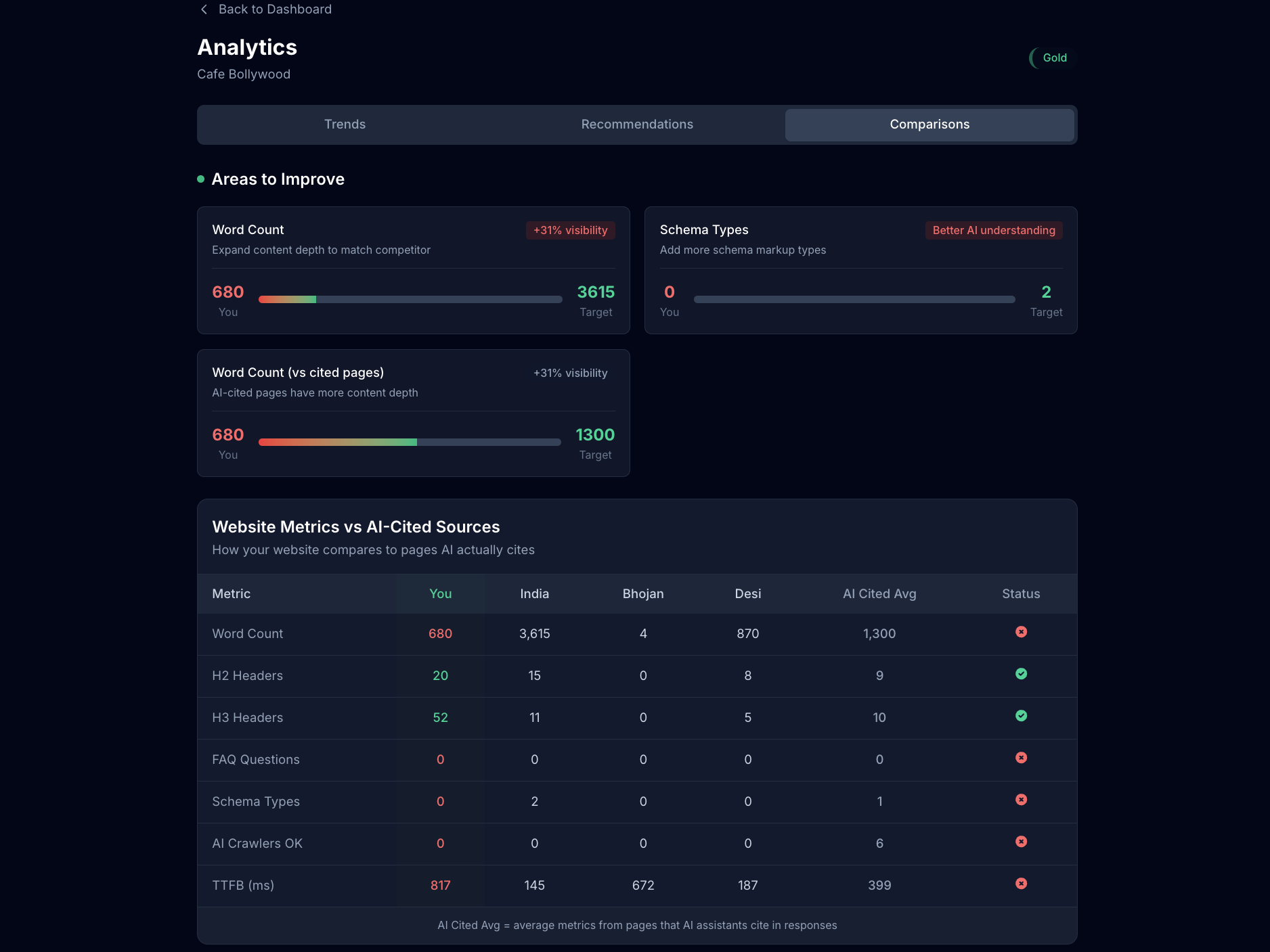 LocalAICheck gallery image
