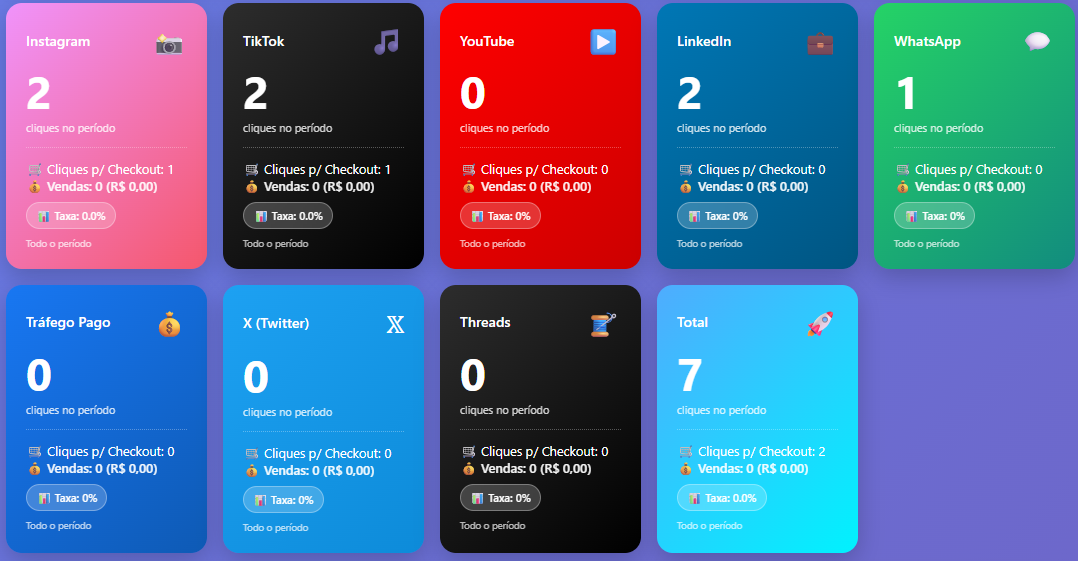 Metrickfy gallery image