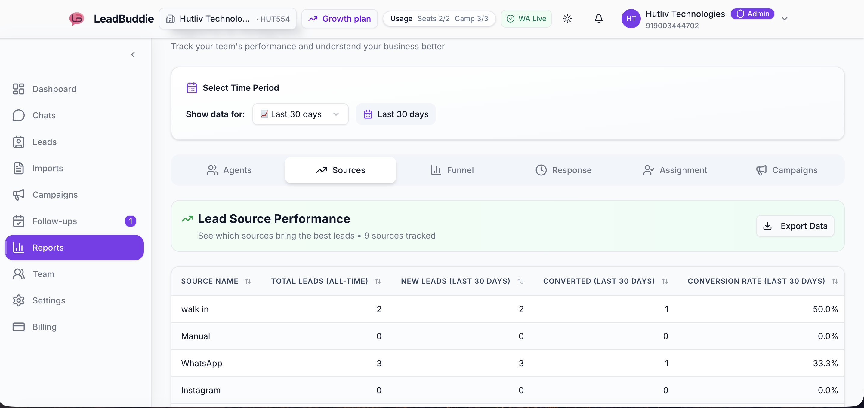 LeadBuddie gallery image