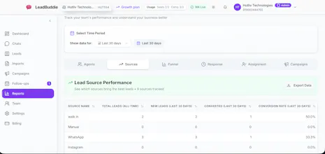 LeadBuddie gallery image