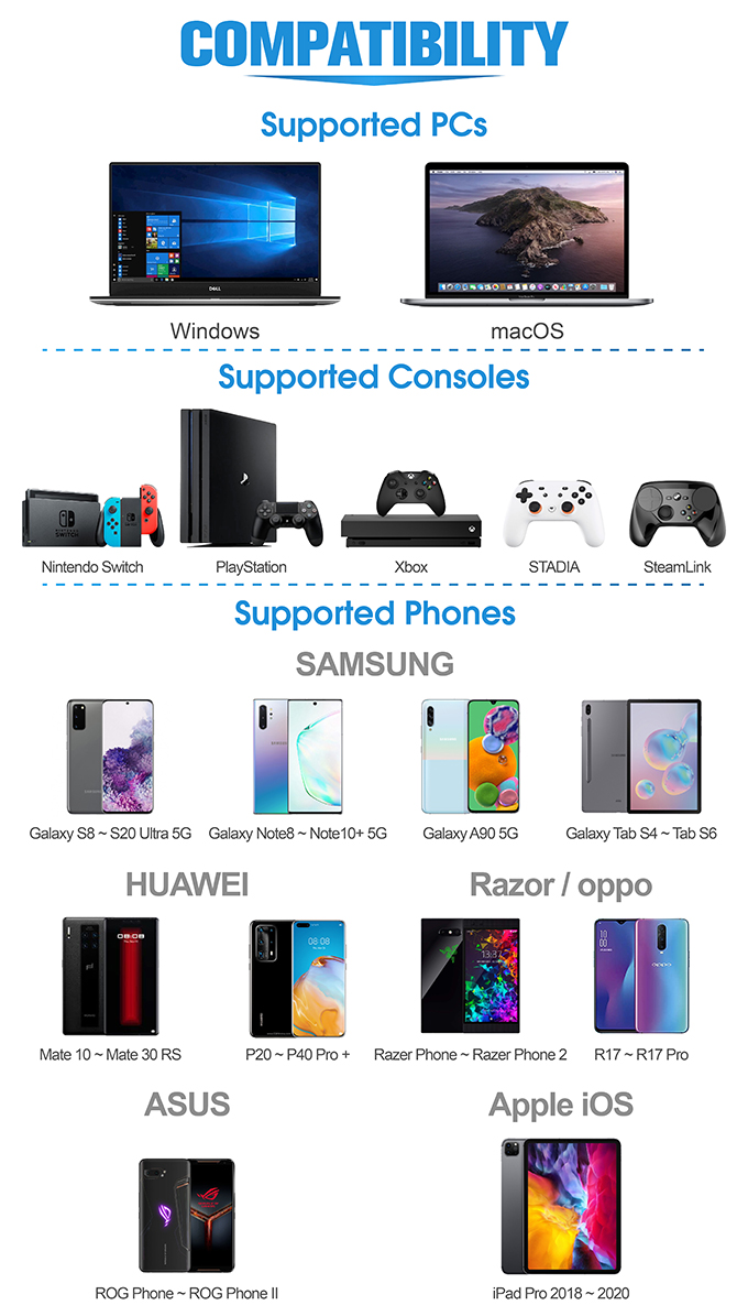 C-SMART-1st Android Portable Touchscreen gallery image