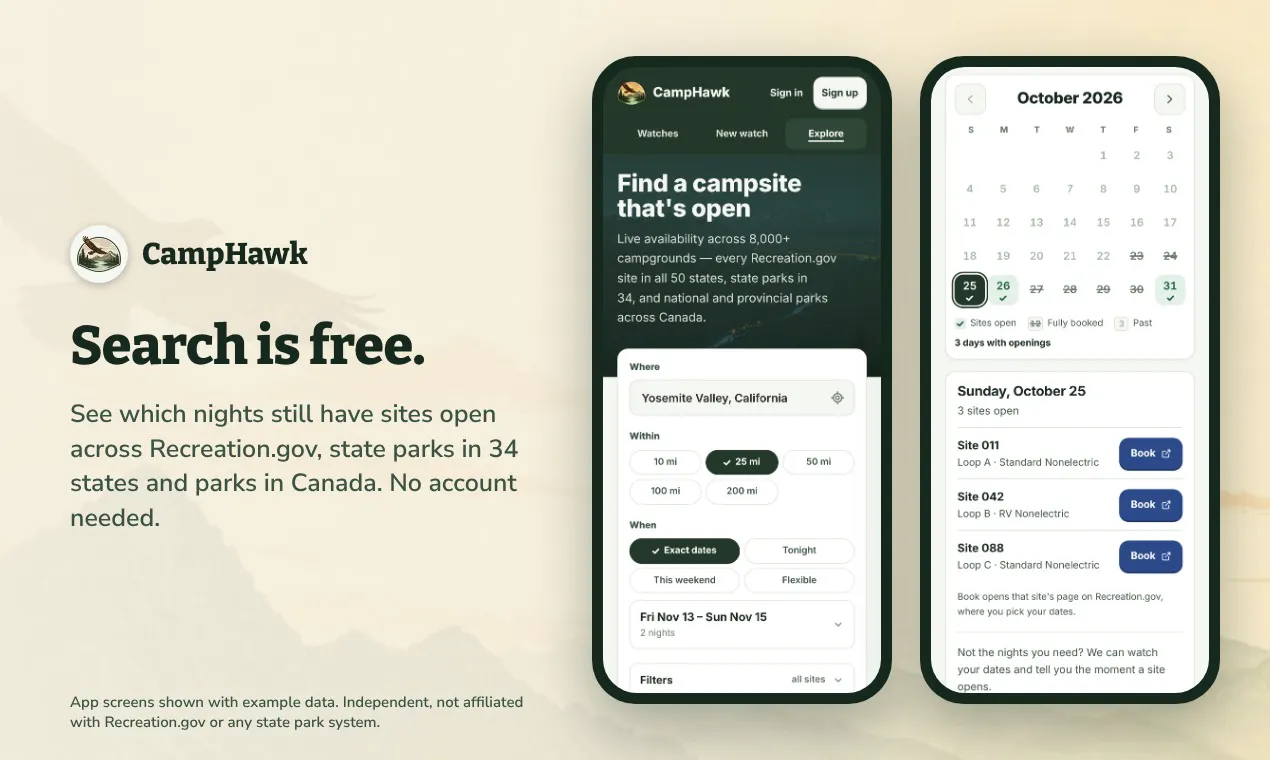 CampHawk gallery image