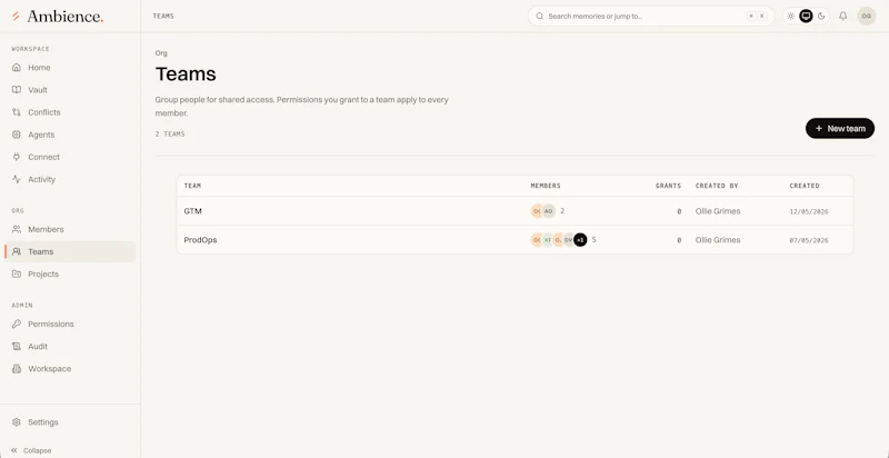 Ambience: Institutional Context Layer screenshot 3