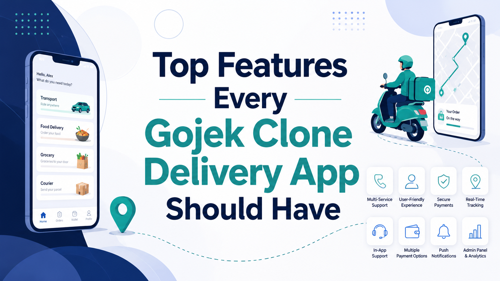Gojek Clone Delivery App 