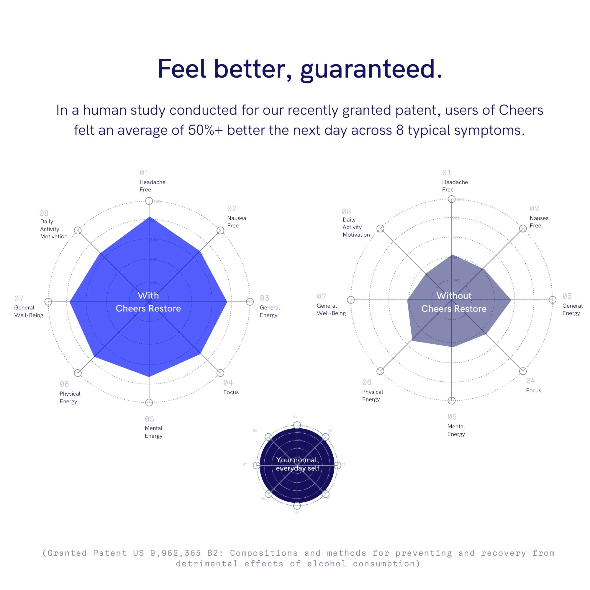 Cheers Restore gallery image