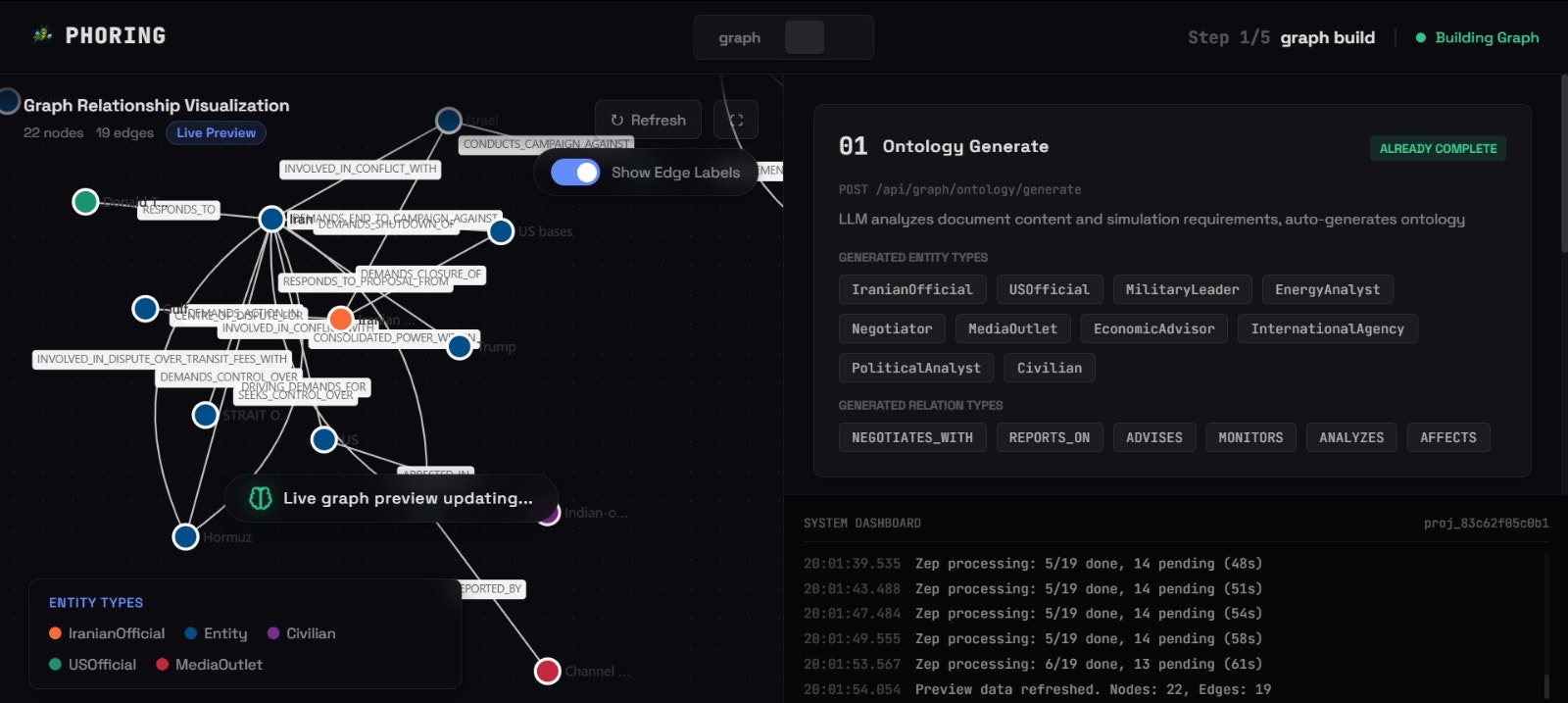 Phoring — Scenario Intelligence Engine gallery image