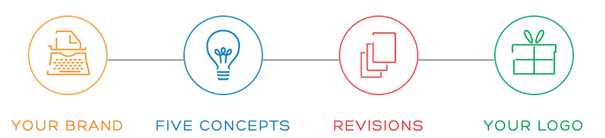 Design Rails gallery image