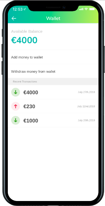 Blockchain for ads site : TrustME . gallery image
