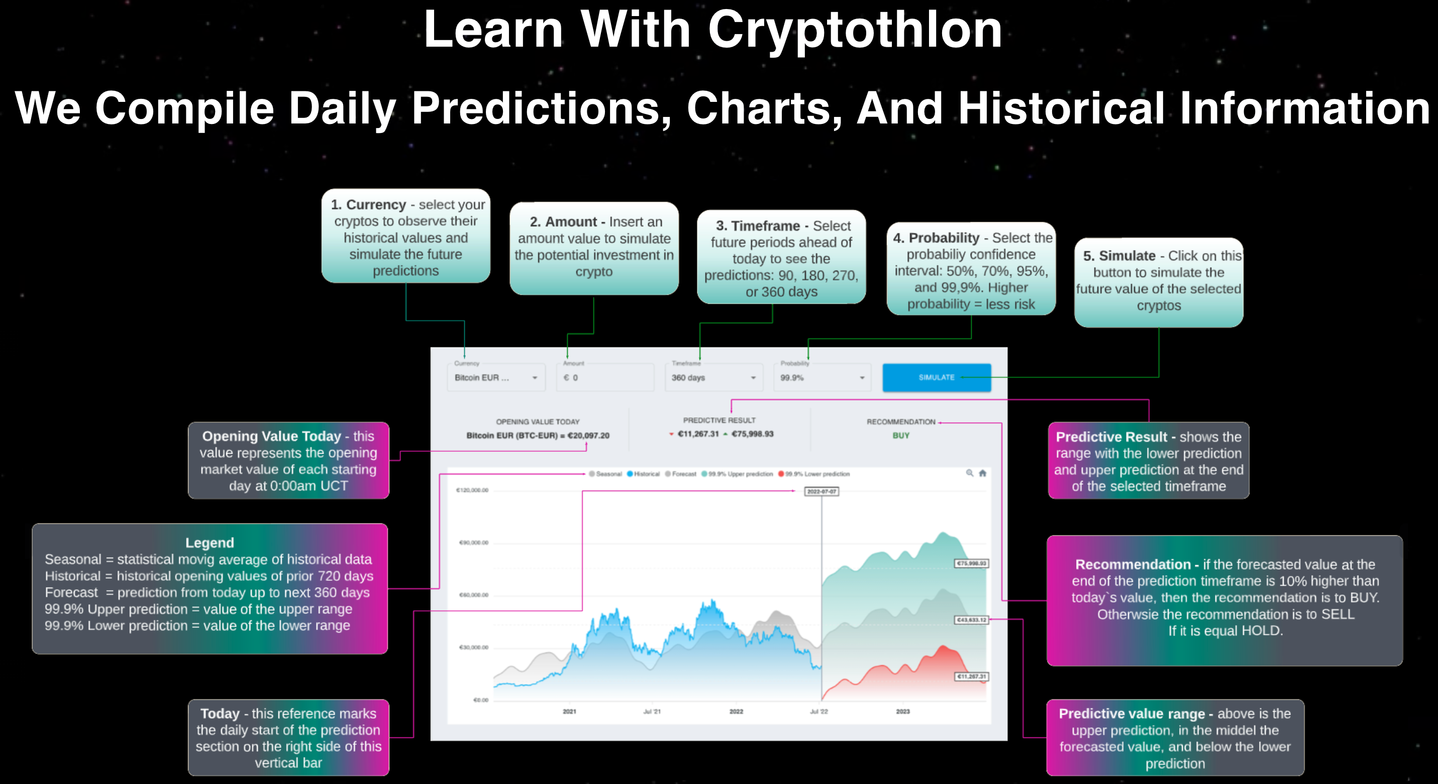cryptothlon media 12