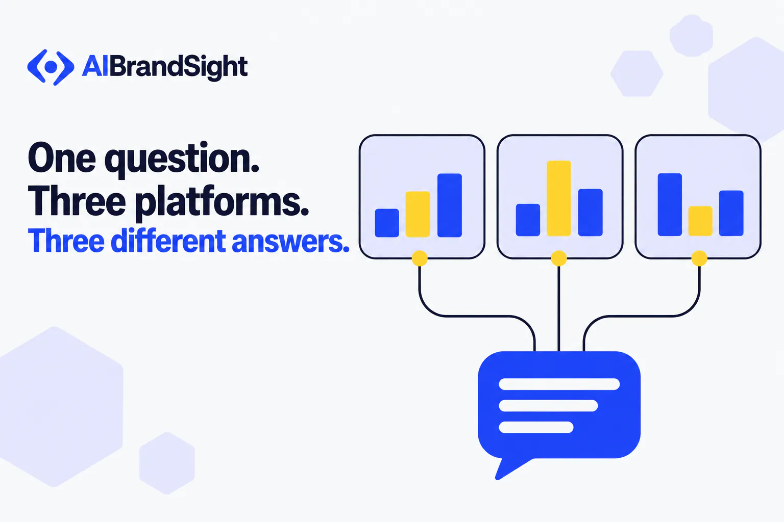 AI BrandSight gallery image