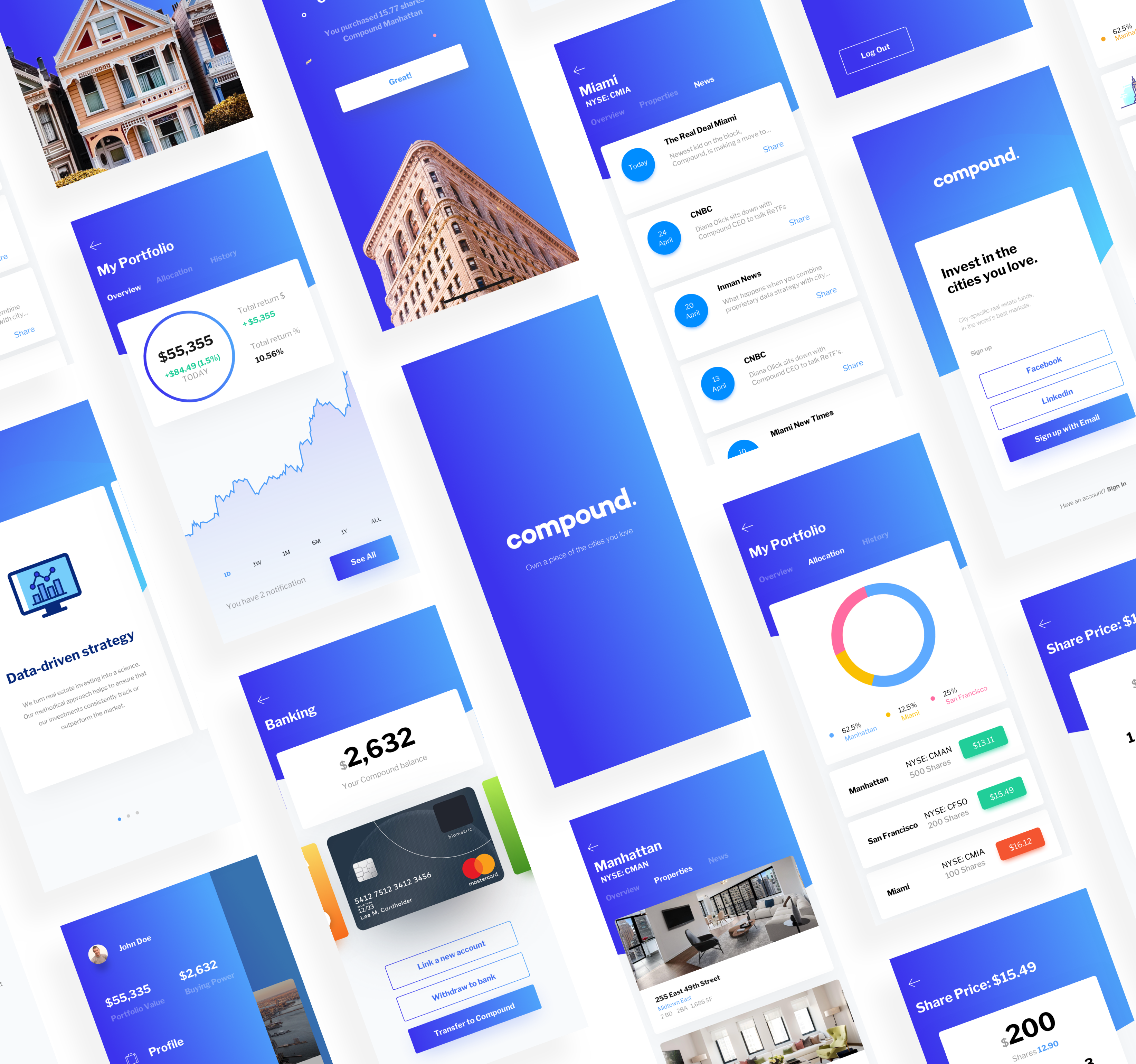 Compound gallery image