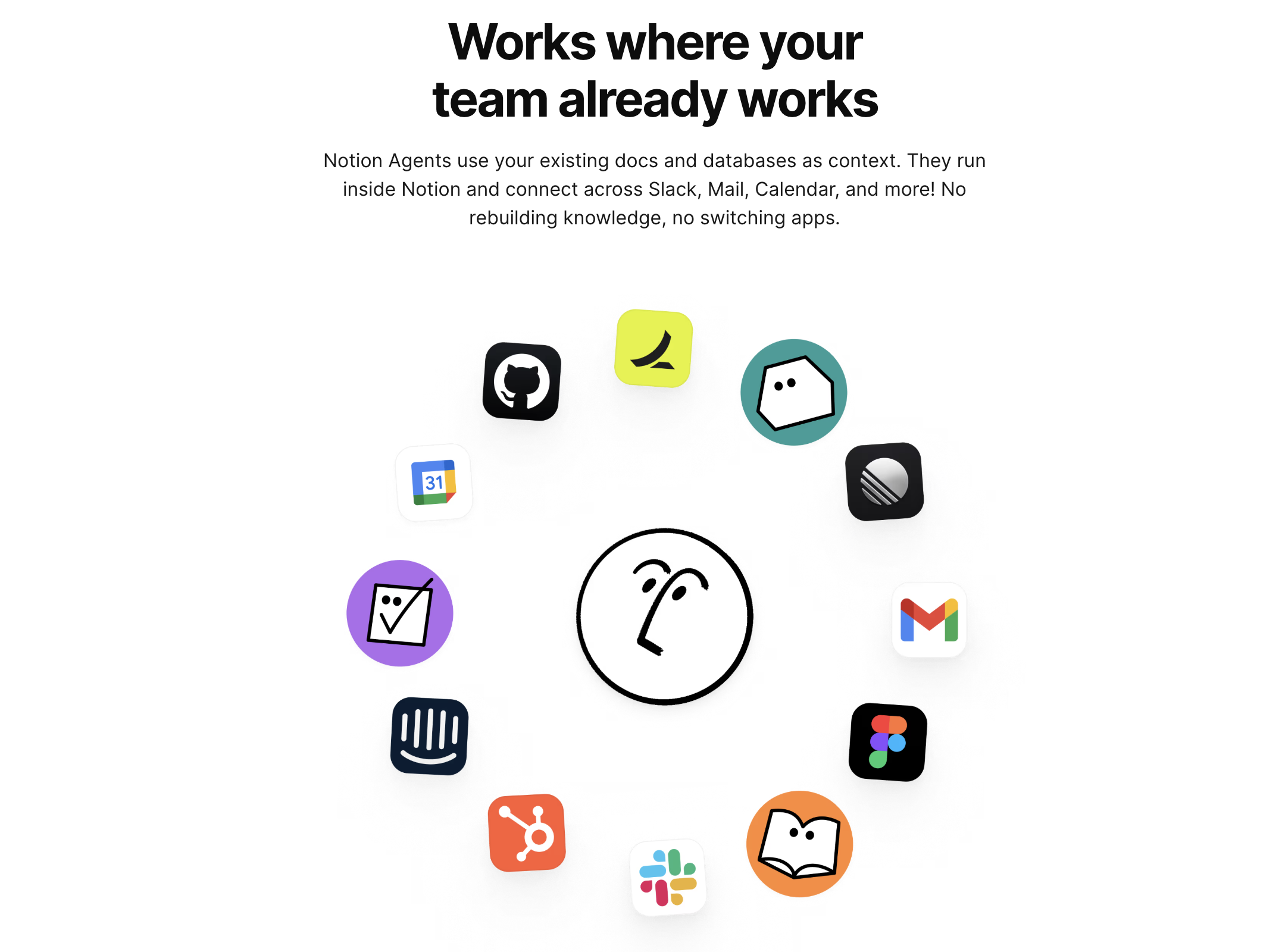 Notion Custom Agents gallery image