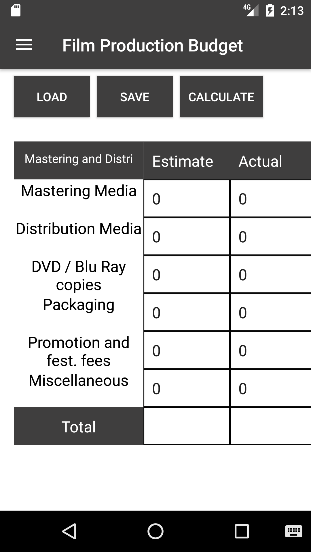 Film Production Budget gallery image