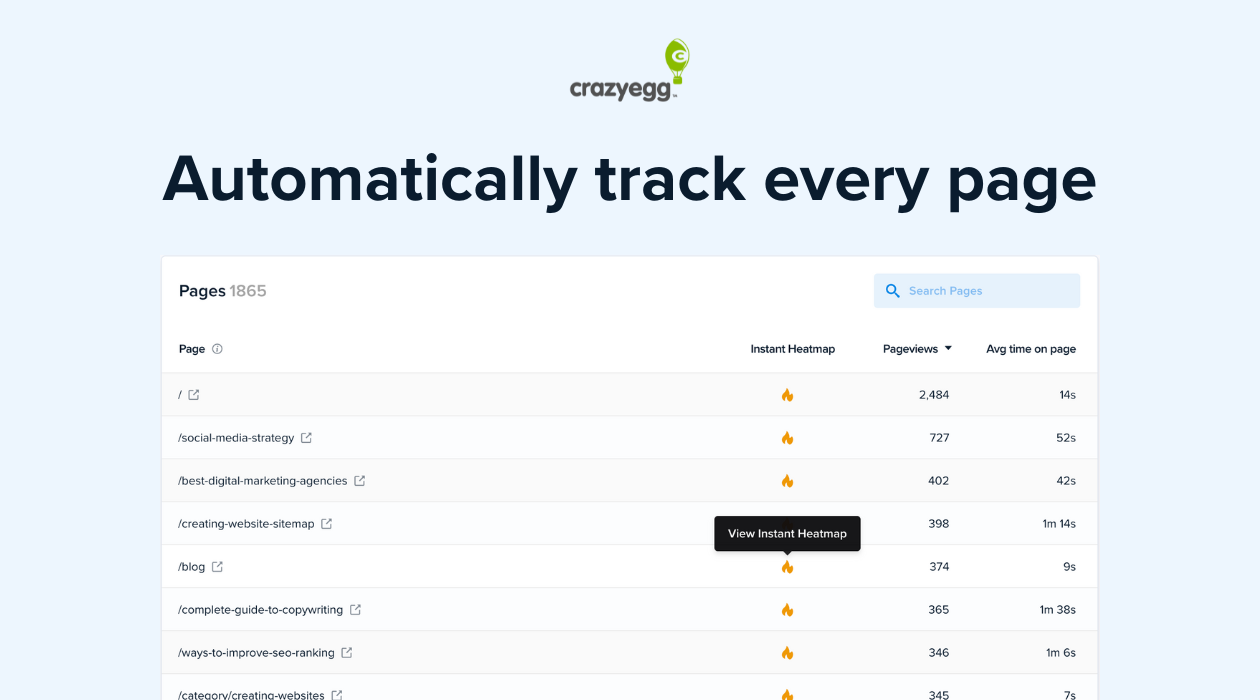 Instant Heatmaps by Crazy Egg - Screenshot 3 showing product features and functionality