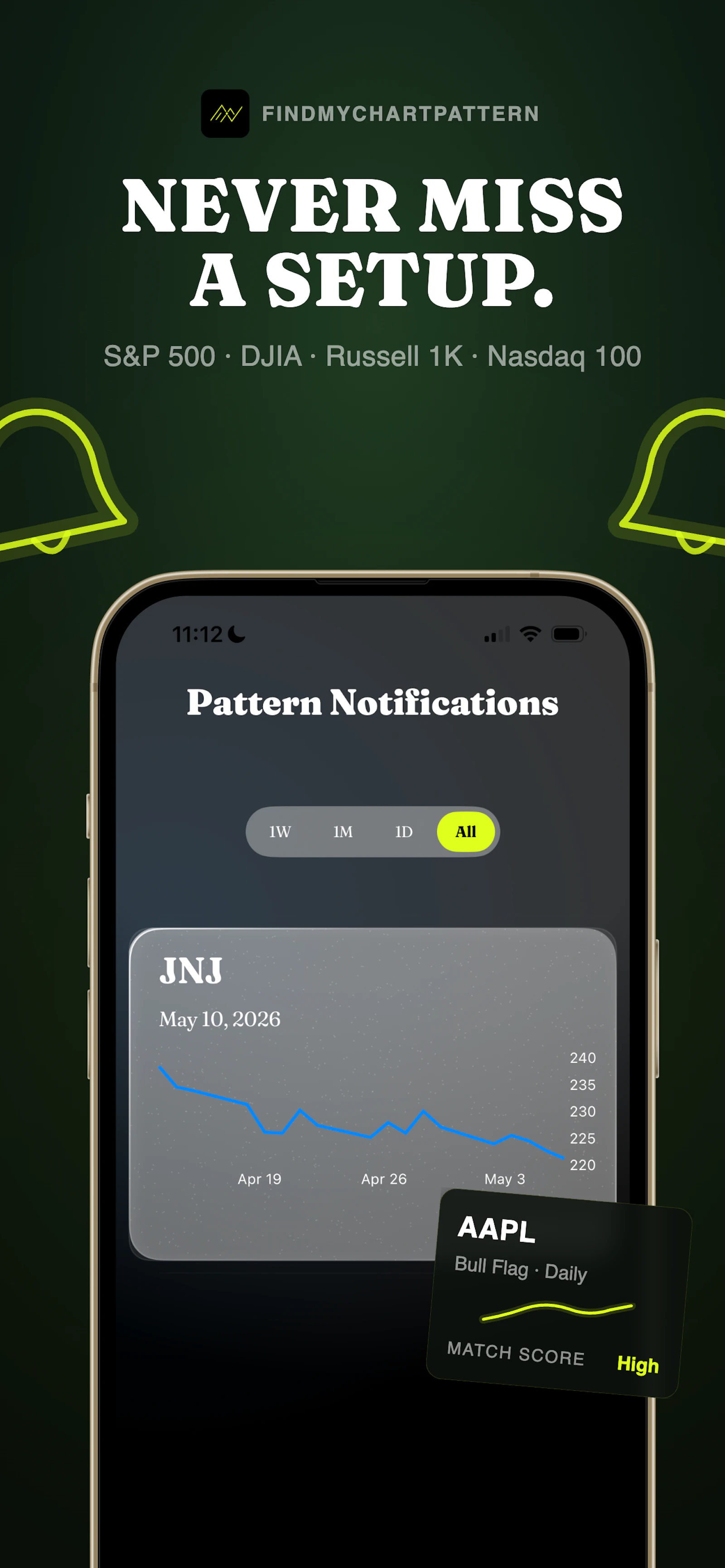 Find My Chart Pattern screenshot 3