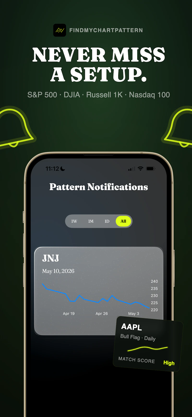 Find My Chart Pattern screenshot 3