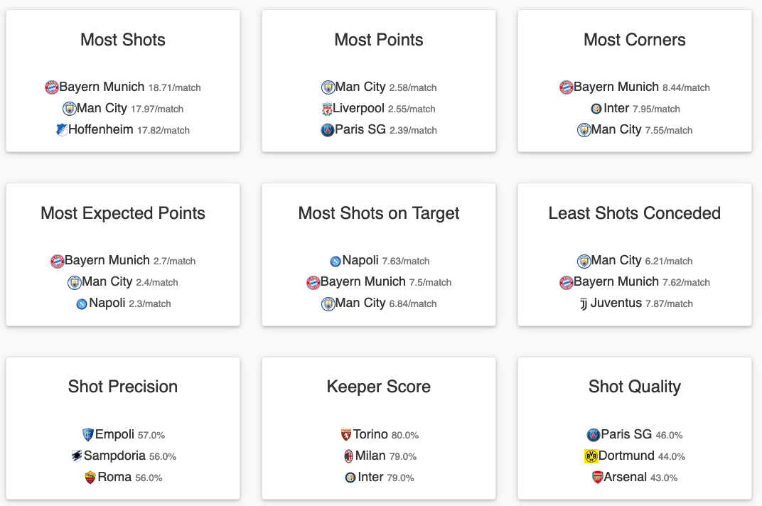 Alfa Data gallery image