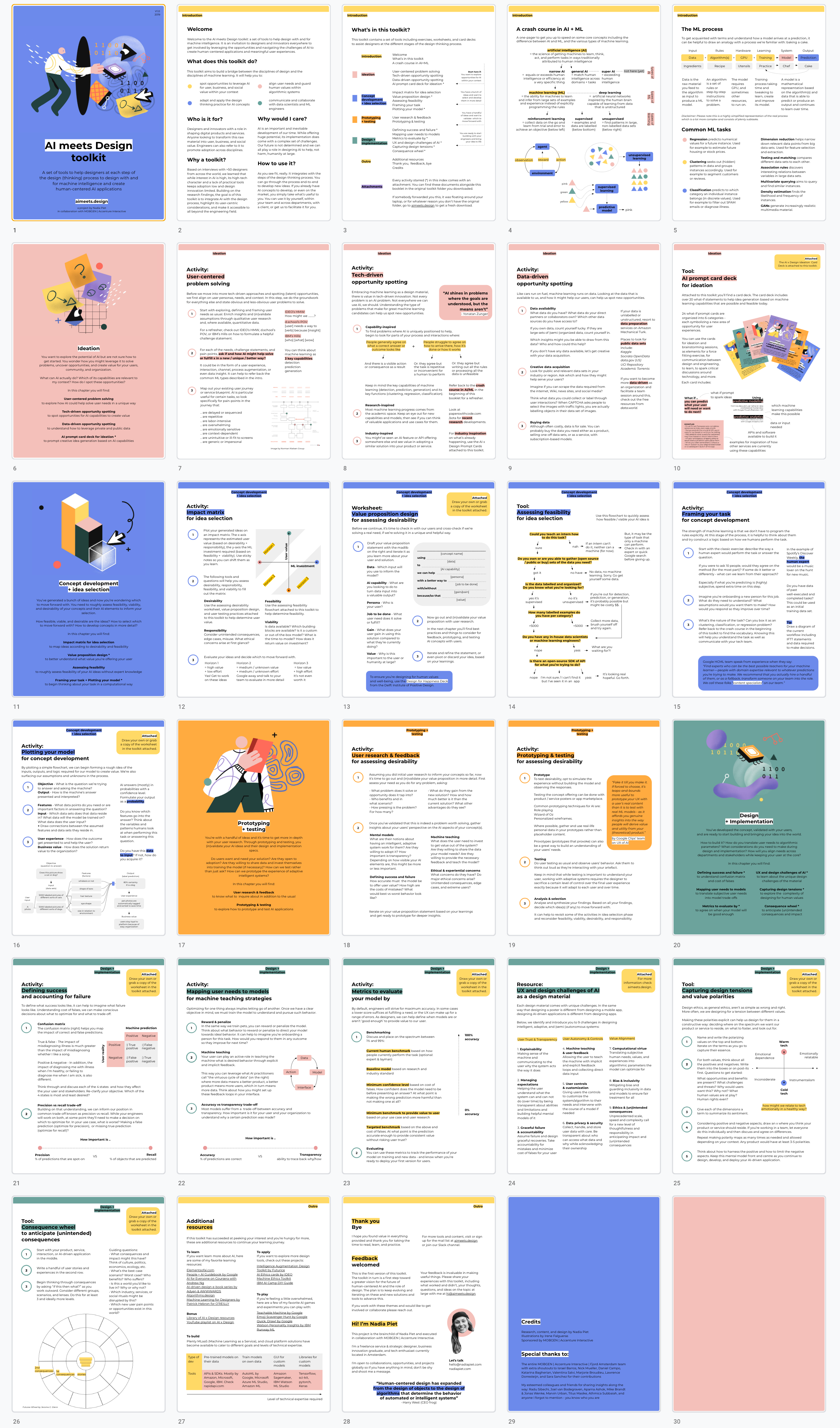 AI meets Design Toolkit gallery image