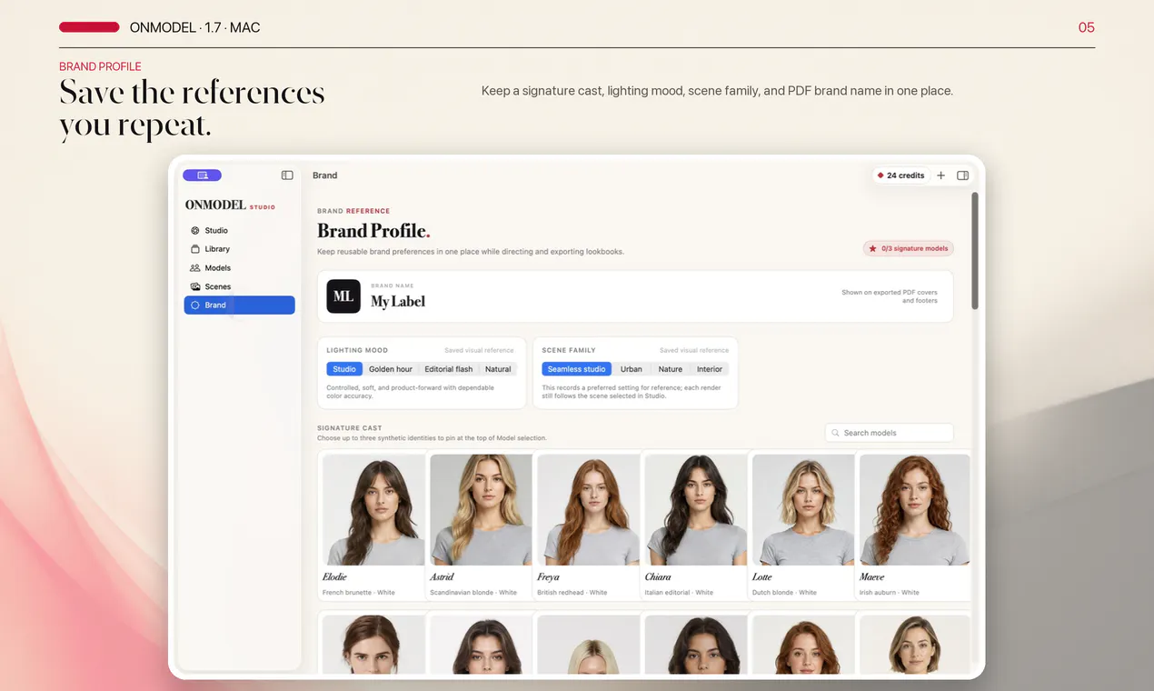 ONMODEL gallery image