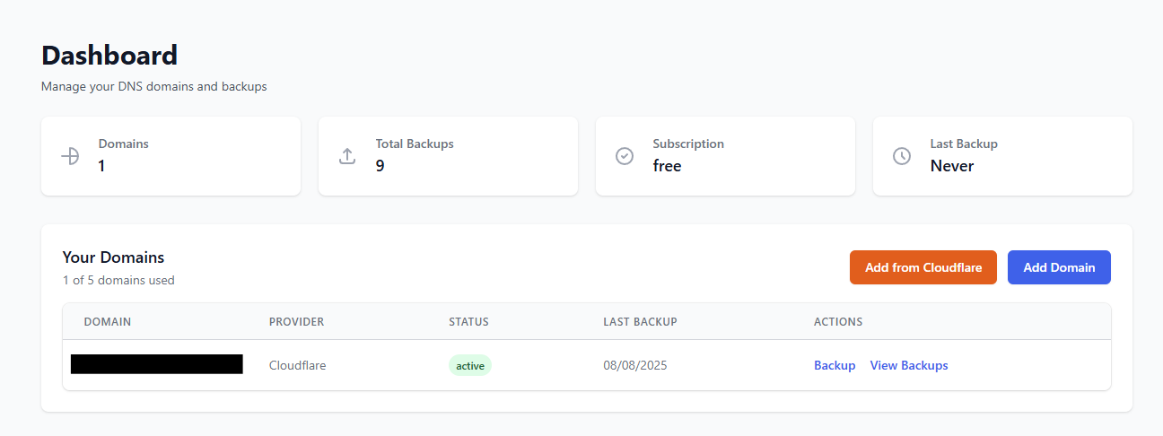 DNS Backup media 3