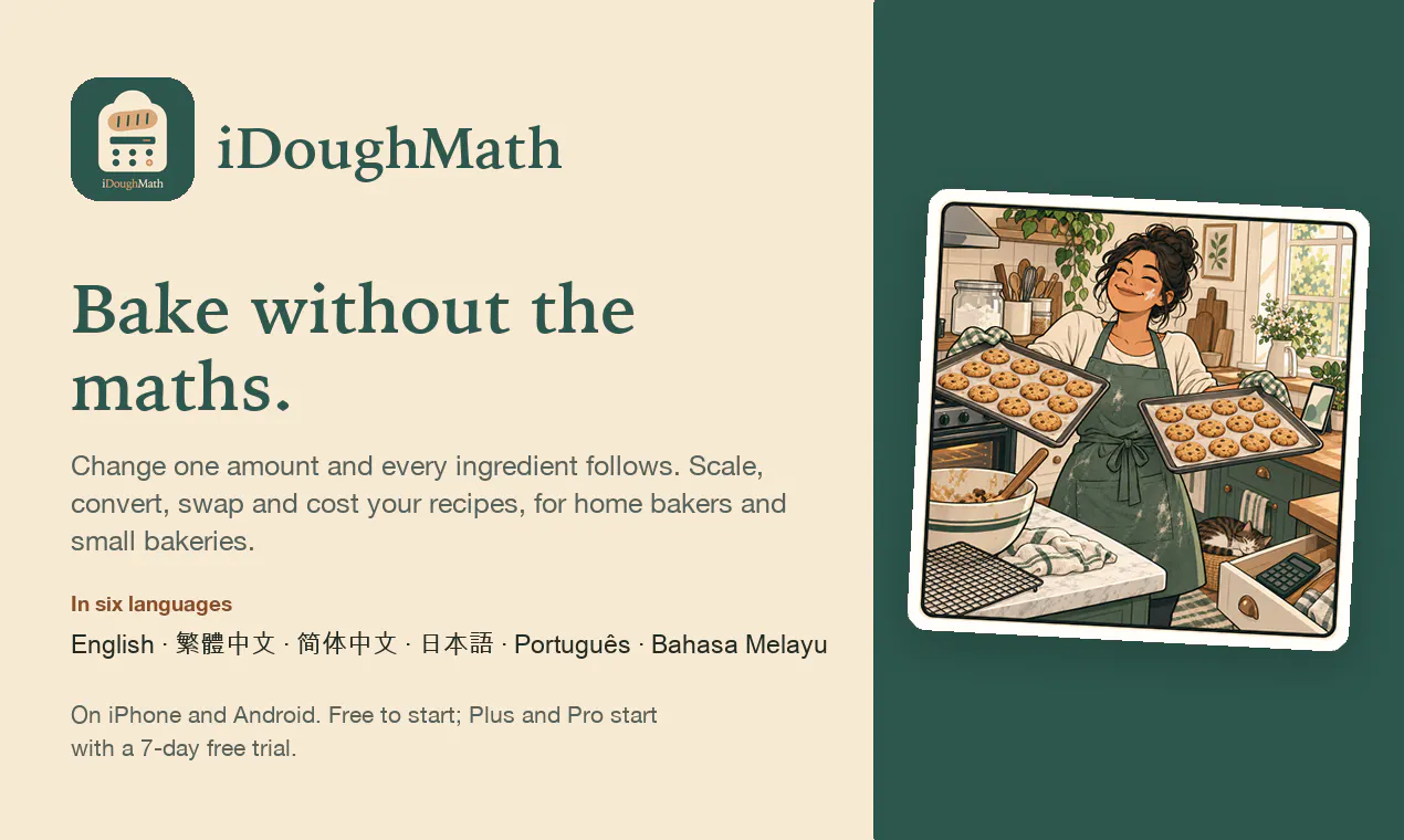 iDoughMath gallery image