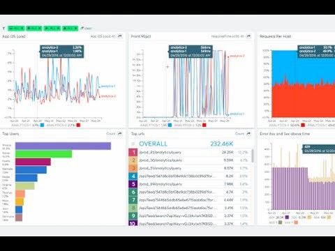 Logmatic.io gallery image