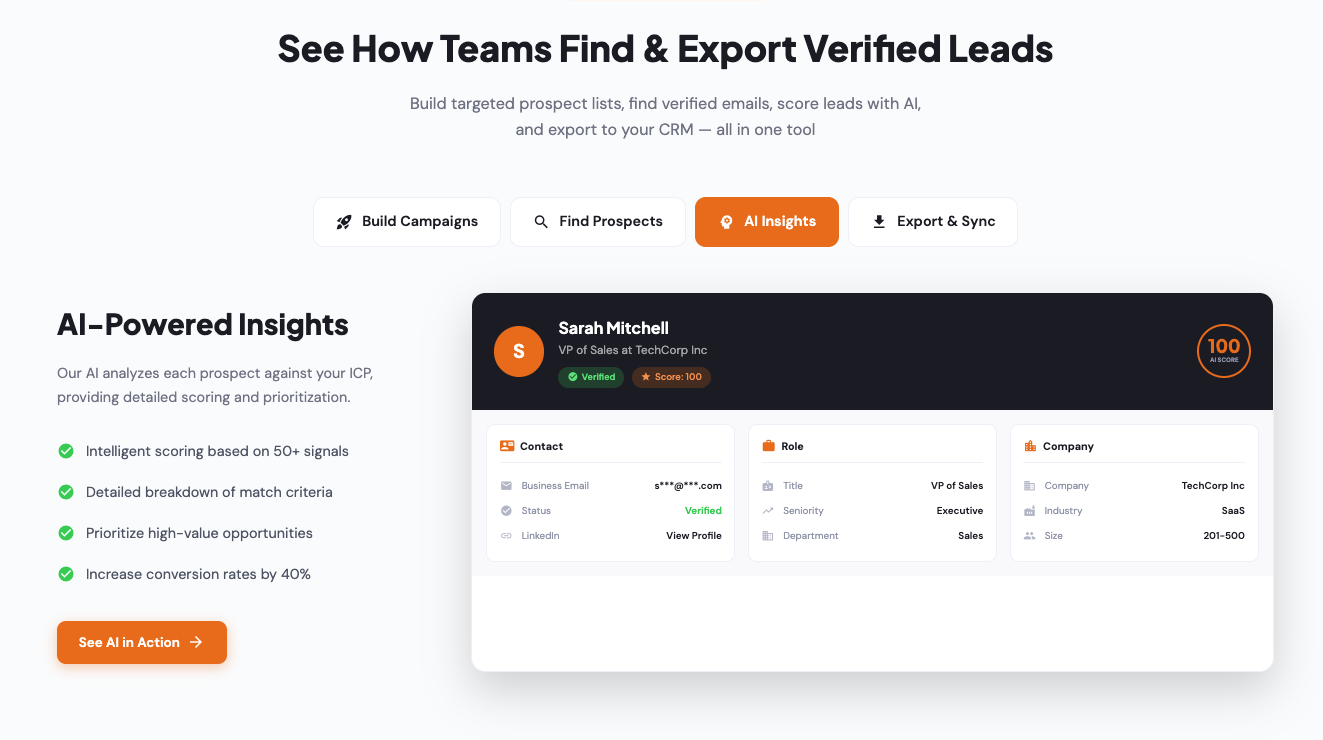 LeadFluxA gallery image