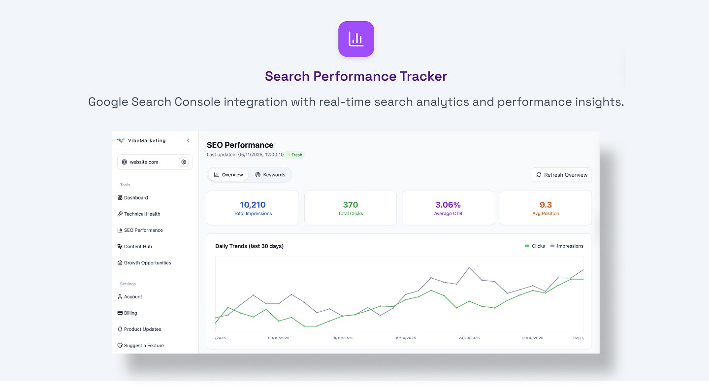 VibeMarketing gallery image