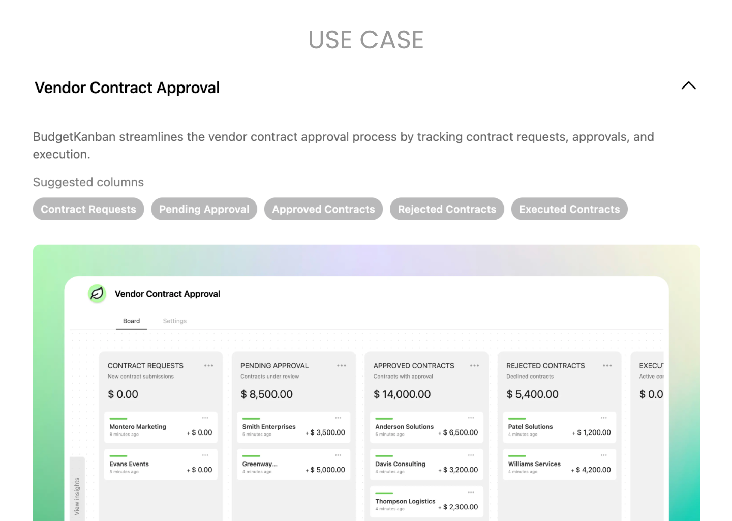 Budget Kanban media 5