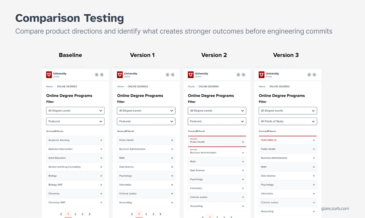 ZURB Glare gallery image
