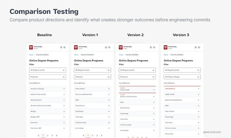 ZURB Glare screenshot 7