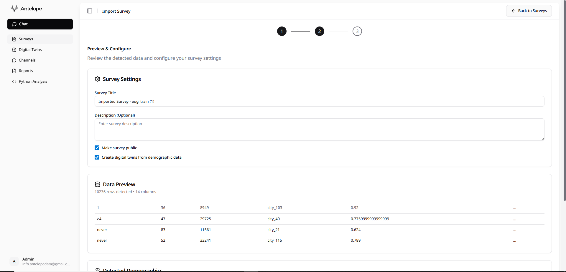 Antelope Data gallery image