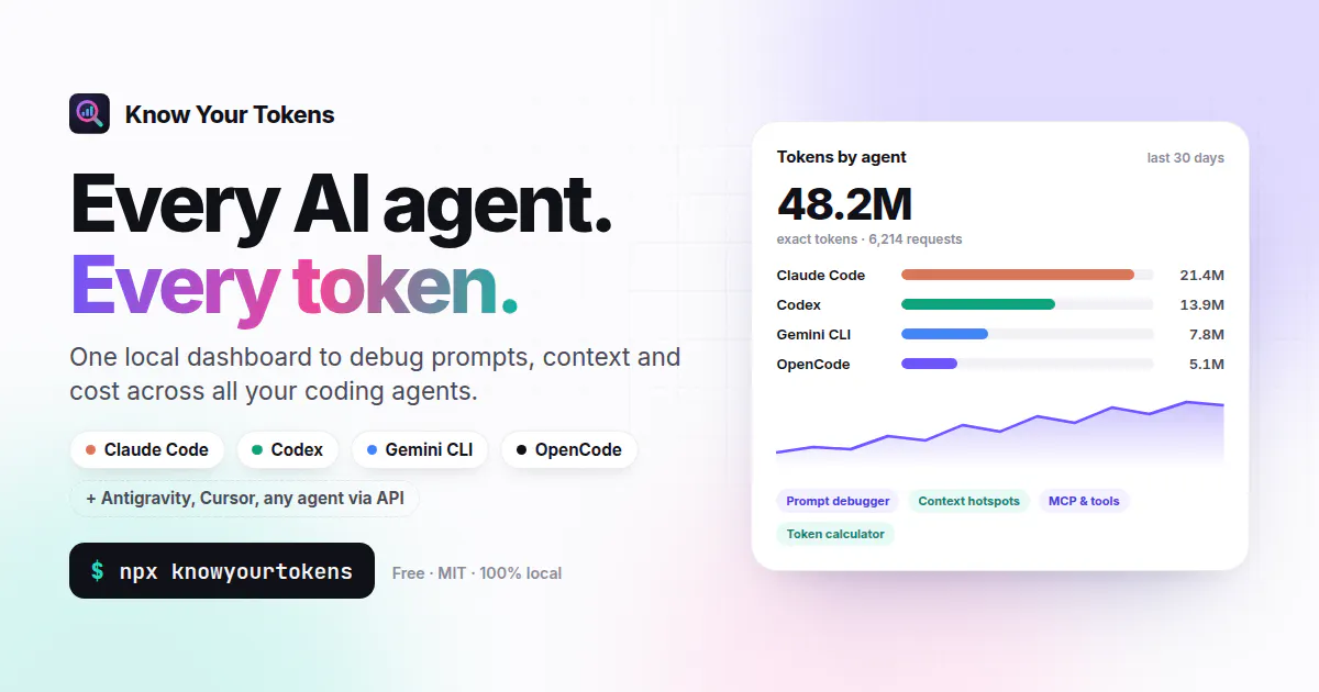 Know Your Tokens gallery image