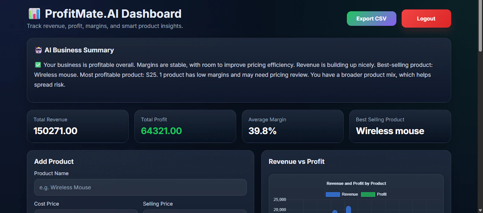 ProfitMate.AI-Smarter analytics. screenshot 1