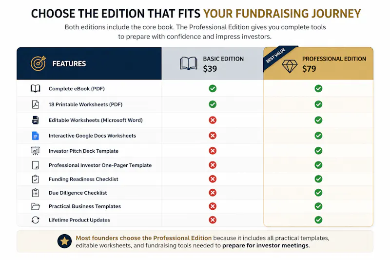 Win Investor Funding Before You Pitch screenshot 2