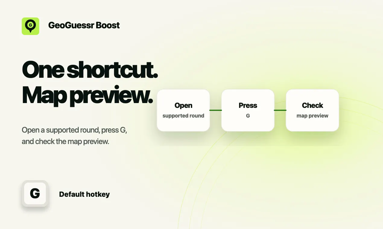 GeoBoost gallery image