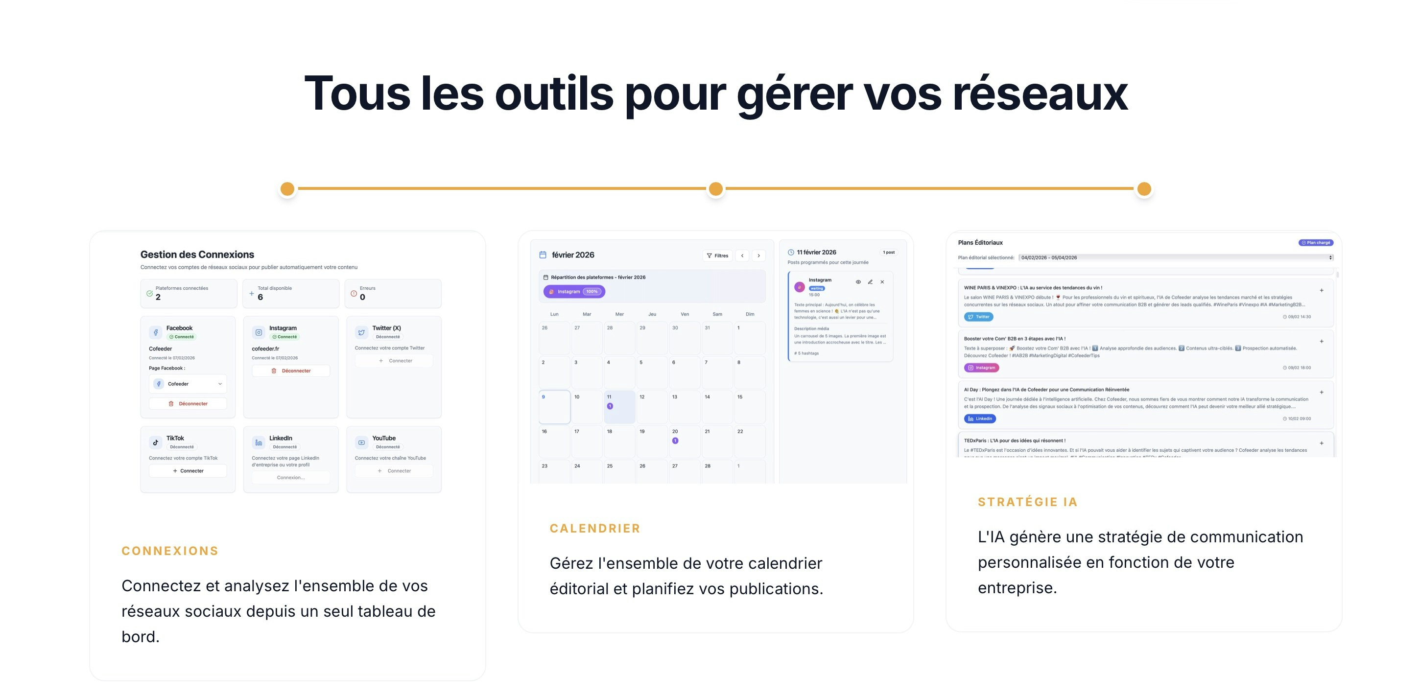 Cofeeder gallery image
