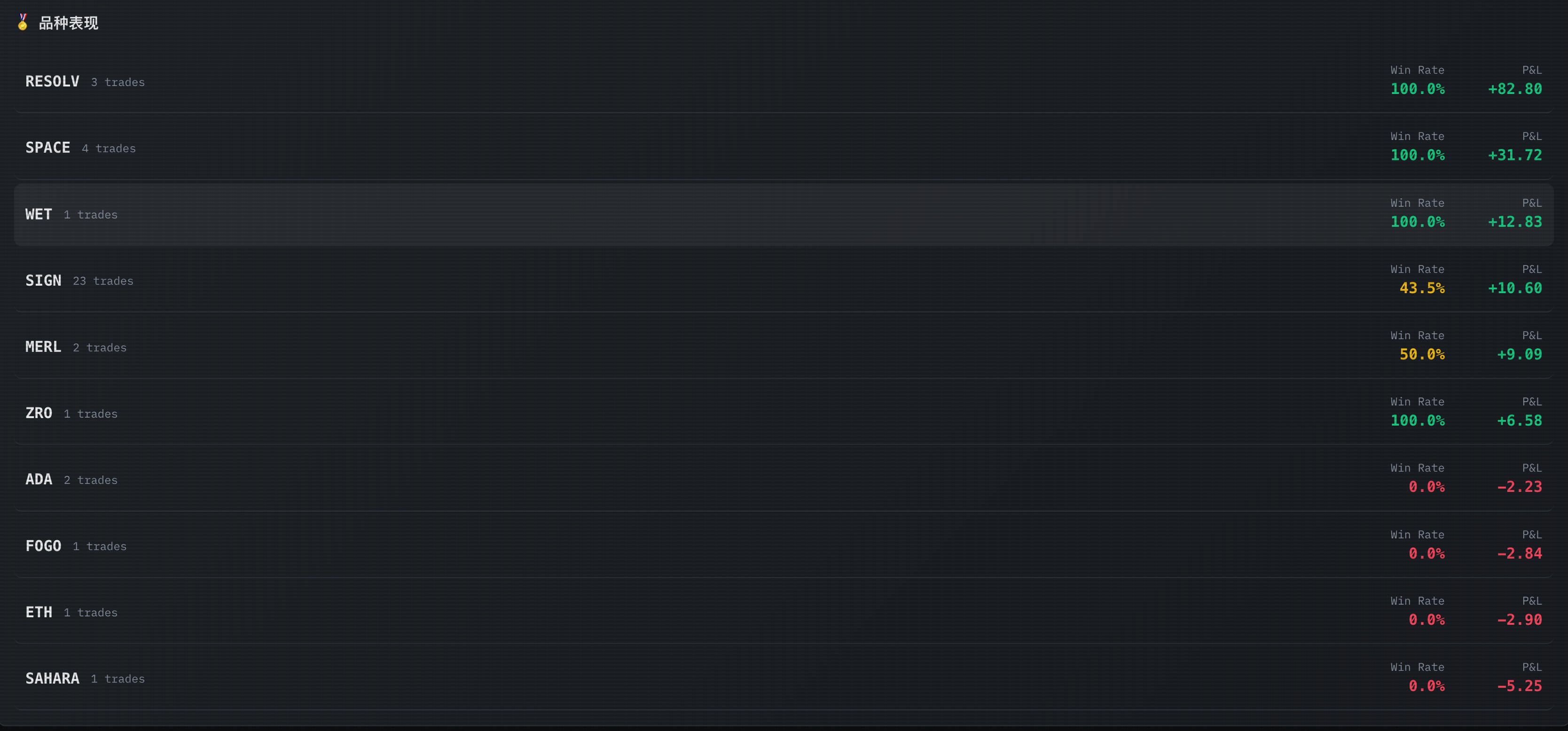 GoinMax USDT 众筹 gallery image