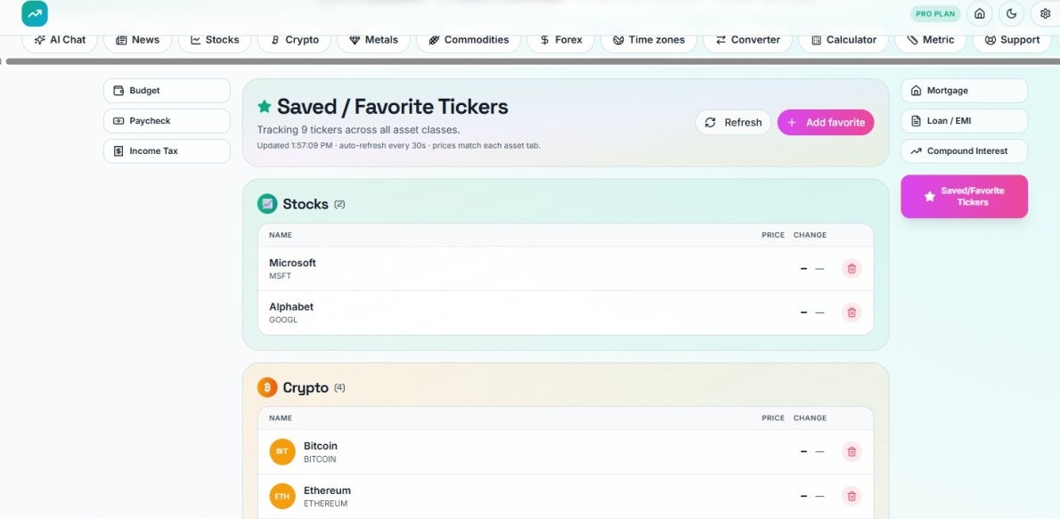AI Market Intelligence That Pays Off gallery image