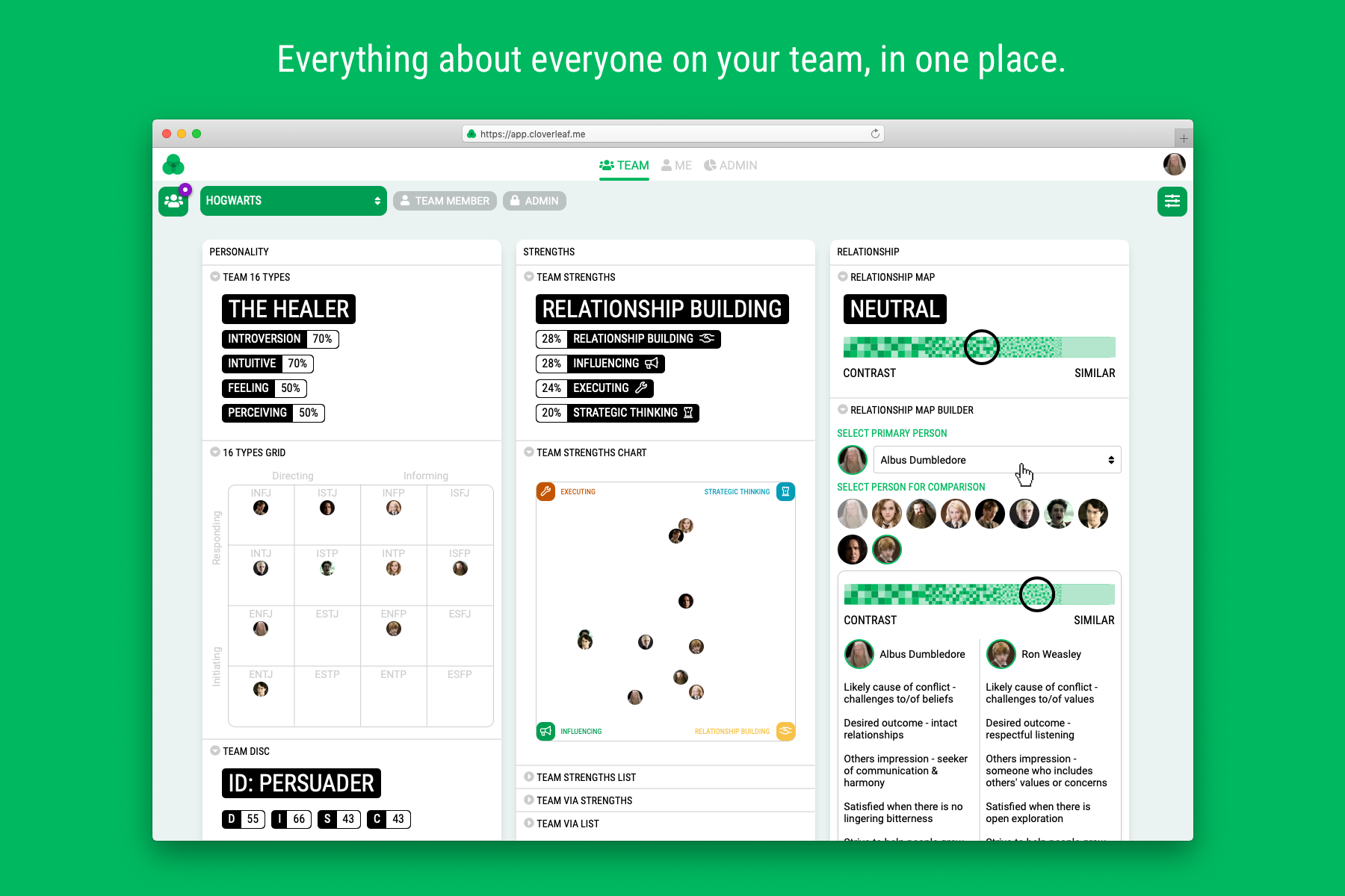 Cloverleaf gallery image