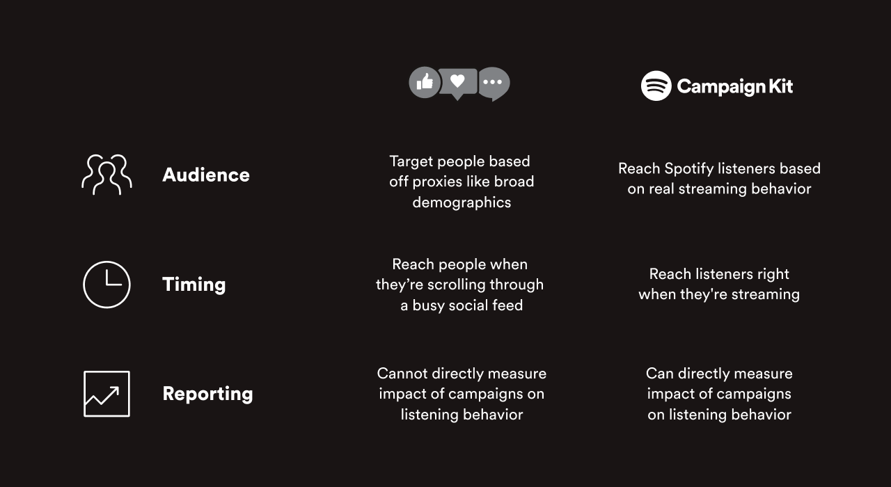 Kit Kempen Spotify media 3