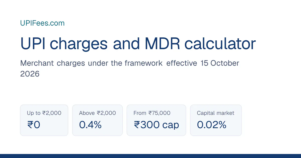 UPI Fee Calculator gallery image