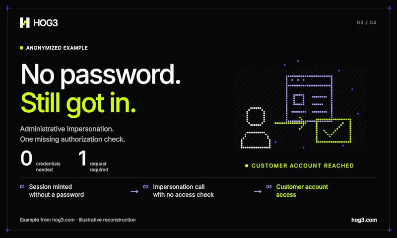 HOG3 Security screenshot 3