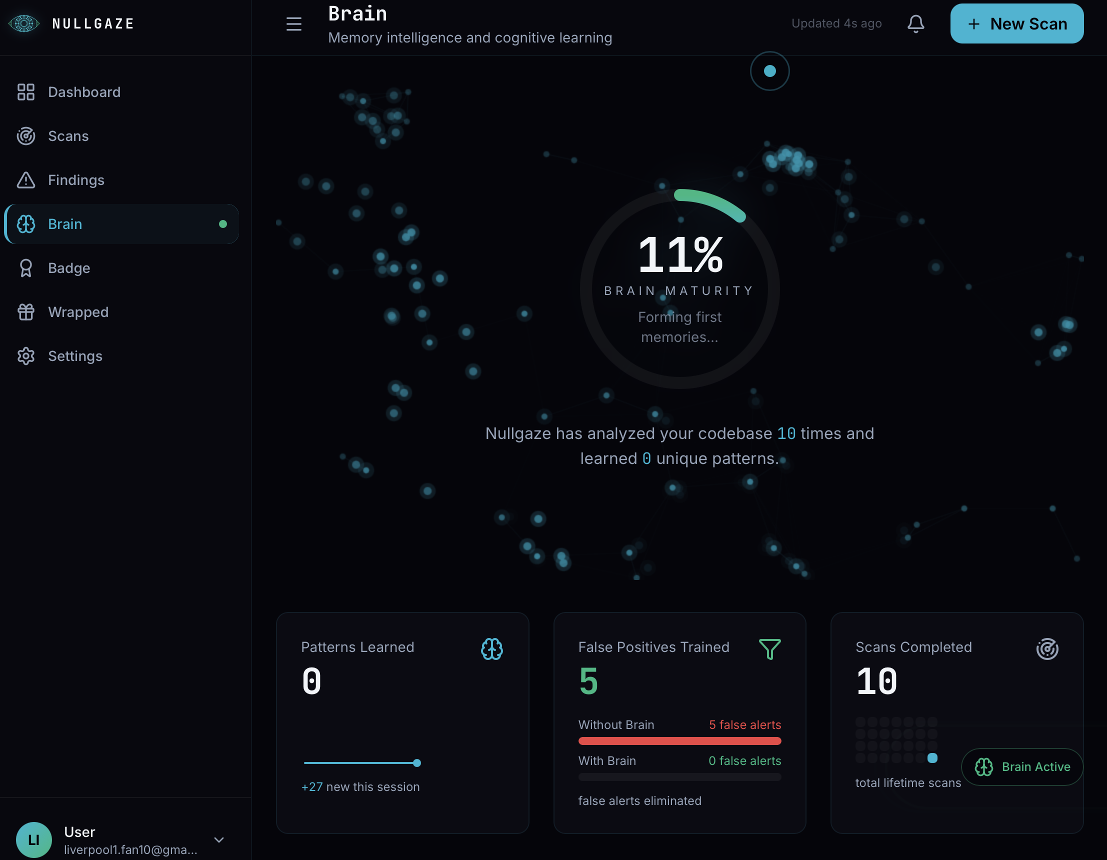 Nullgaze - Screenshot 3 showing product features and functionality