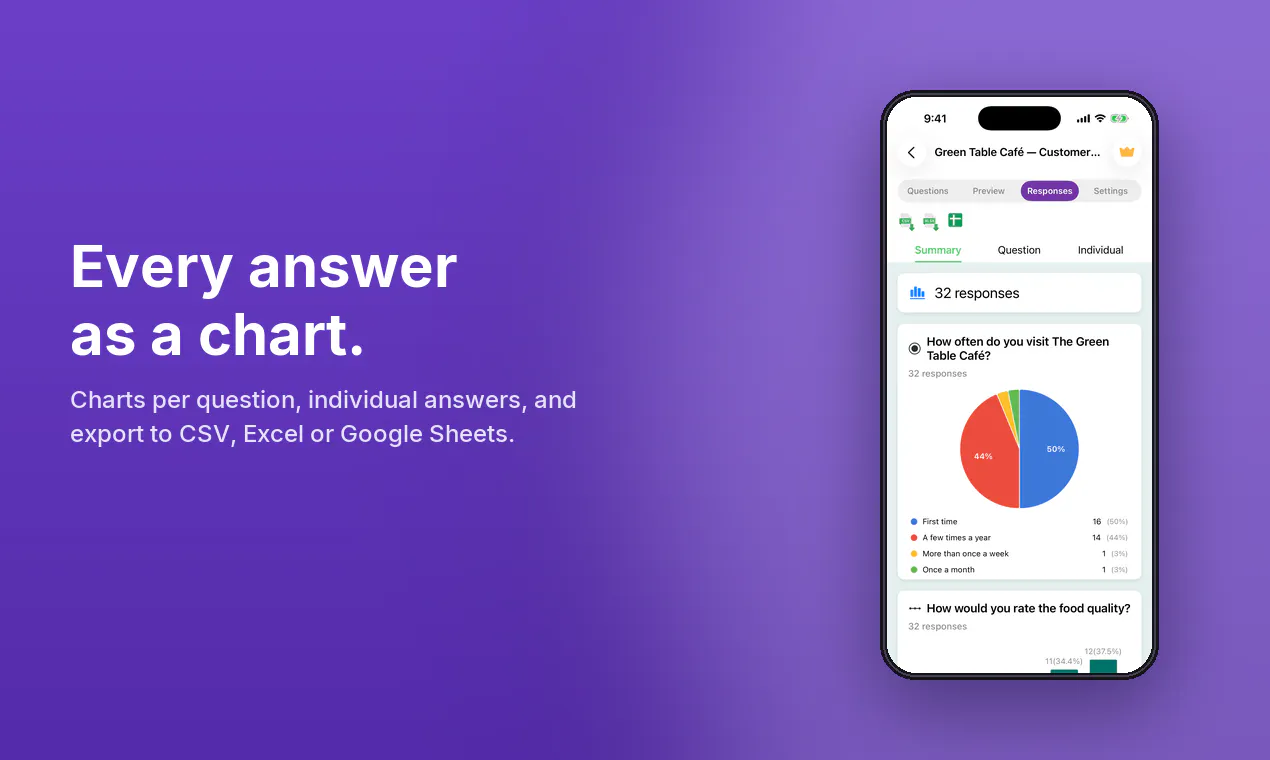 AI Form for Google Docs gallery image