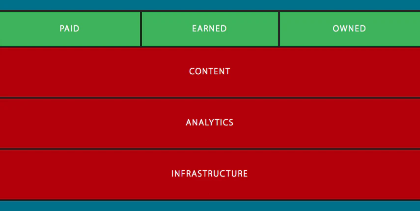 One-Trick Ponies Get Shot