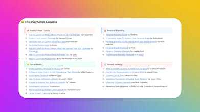 Builder Playbook Kit gallery image