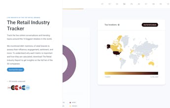 The Retail Industry Tracker by Mention gallery image