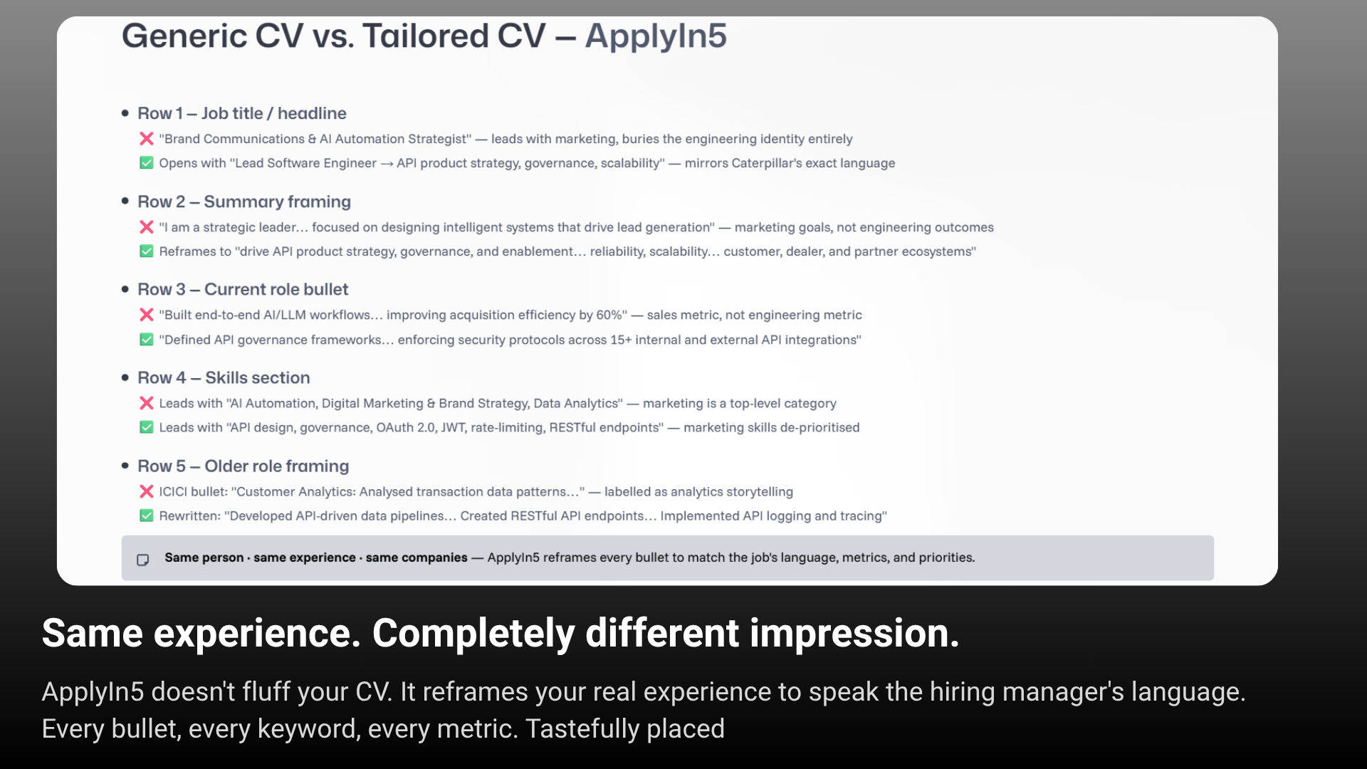 ApplyIn5 gallery image